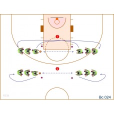 Bc024 - Pase + Desplazamiento