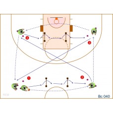 Bc040 - Pase + Desplazamiento