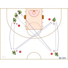 Bc041 - Pase + Desplazamiento