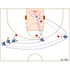 Bc086 - Pase + Bote + Desplazamiento