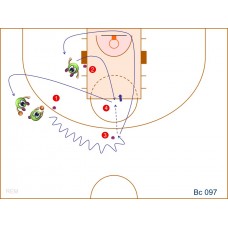Bc097 - Pase + Desplazamiento + Bote + Tiro