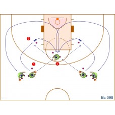 Bc098 - Pase + Desplazamiento + Tiro