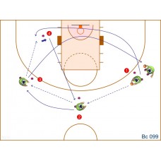 Bc099 - Pase + Desplazamiento + Tiro