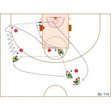 Bc114 - Pase + Desplazamiento + Bote + Tiro