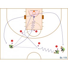 Bc119 - Pase + Desplazamiento + Bote + Tiro