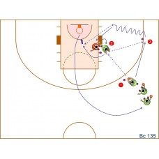Bc135 - Pase + Desplazamiento + Bote + Tiro