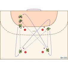 Bm033 - Recepción + Pase + Desplazamiento