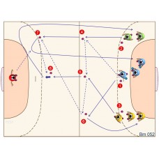 Bm087 - Pase + Desplazamiento + Tiro