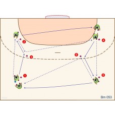 Bm053 - Recepción + Pase + Desplazamiento