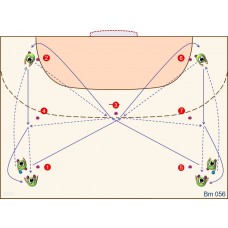 Bm056 - Recepción + Pase + Desplazamiento