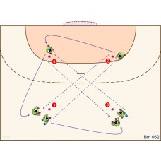 Bm062 - Pase + Desplazamiento