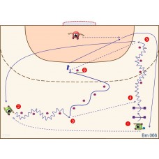 Bm066 - Recepción + Bote + Pase + Tiro
