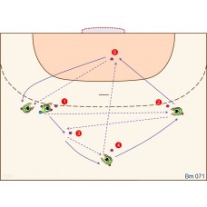 Bm071 - Pase + Desplazamiento