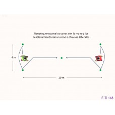 F-V 148 - Fuerza - Velocidad