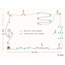 R004 - Ejercicio resistencia aeróbica