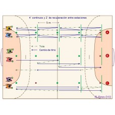 R-Bmn010 - Resistencia