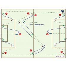 RFut002 - Resistencia