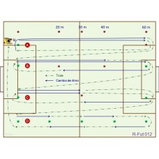 RFut012 - Resistencia