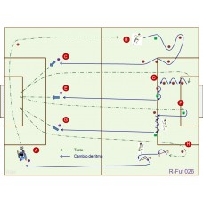 RFut026 - Resistencia