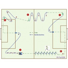 RFut029 - Resistencia