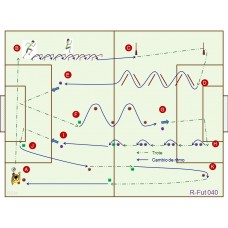 RFut040 - Resistencia