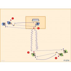 Fl074 - Floorball