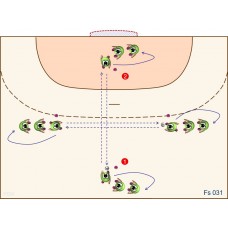 Fs031 - Control + Pase + Desplazamiento