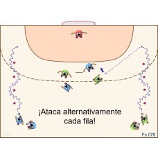 Fs078 - Conducción + Pase + Tiro