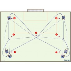 Ft056 - Control + Pase + Desplazamiento