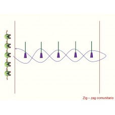 Zig - zag comunitario