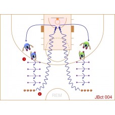 JBct004 - Juegos de baloncesto