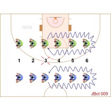 JBct009 - Juegos de baloncesto