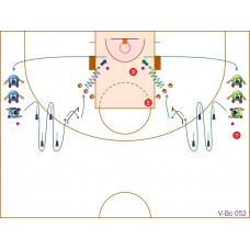 V-Bc052 - Velocidad