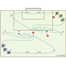 Ft054 - Control + Pase + Desplazamiento