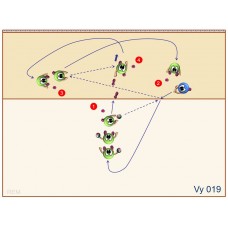 Vy019 - Pase de antebrazos + Dedos + Remate