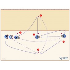 Vy082 - Pase de antebrazos